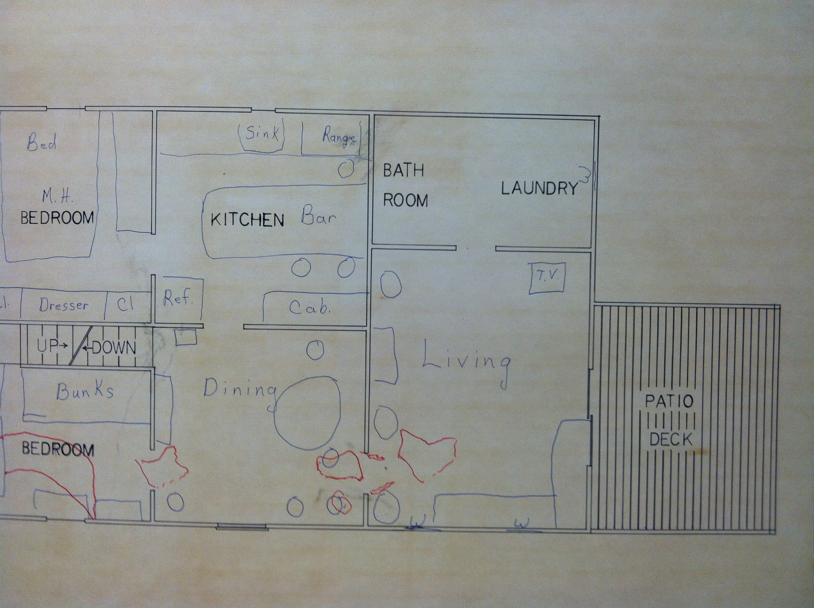 Diagram of the scene